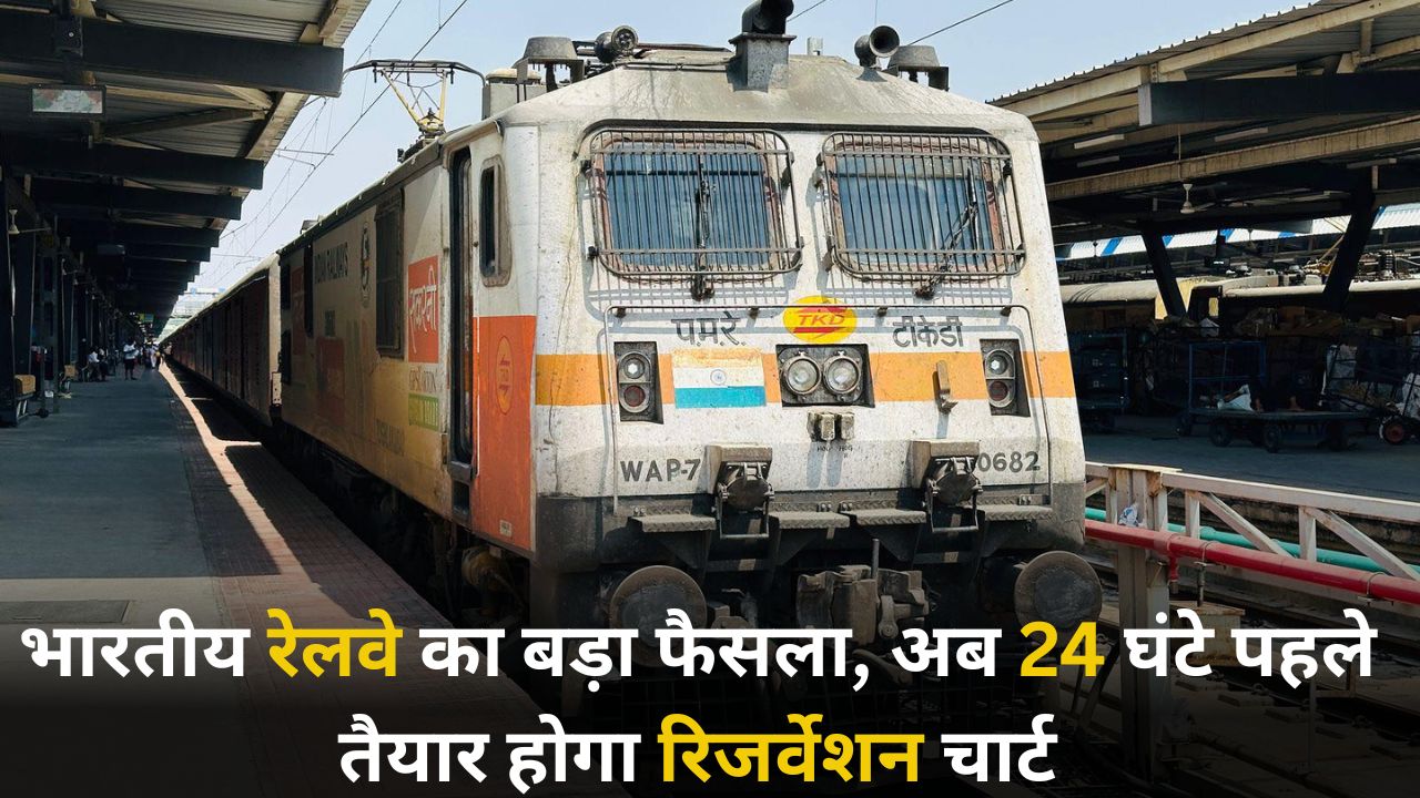 Railway Reservation System