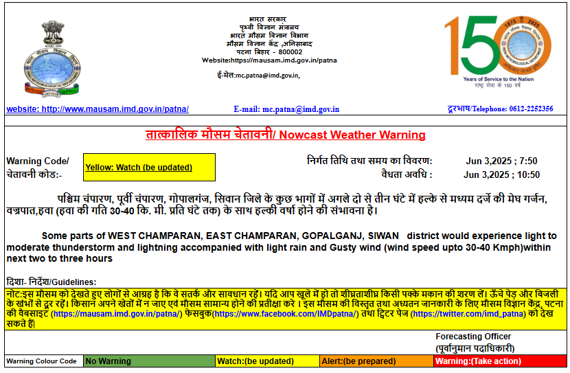 West Champaran weather update